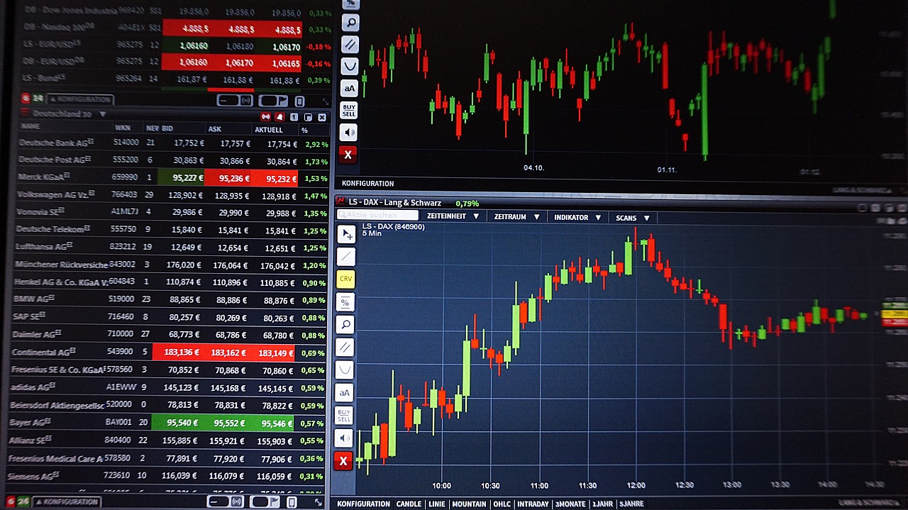 Market Analysis - How to Identify Crypto Opportunities